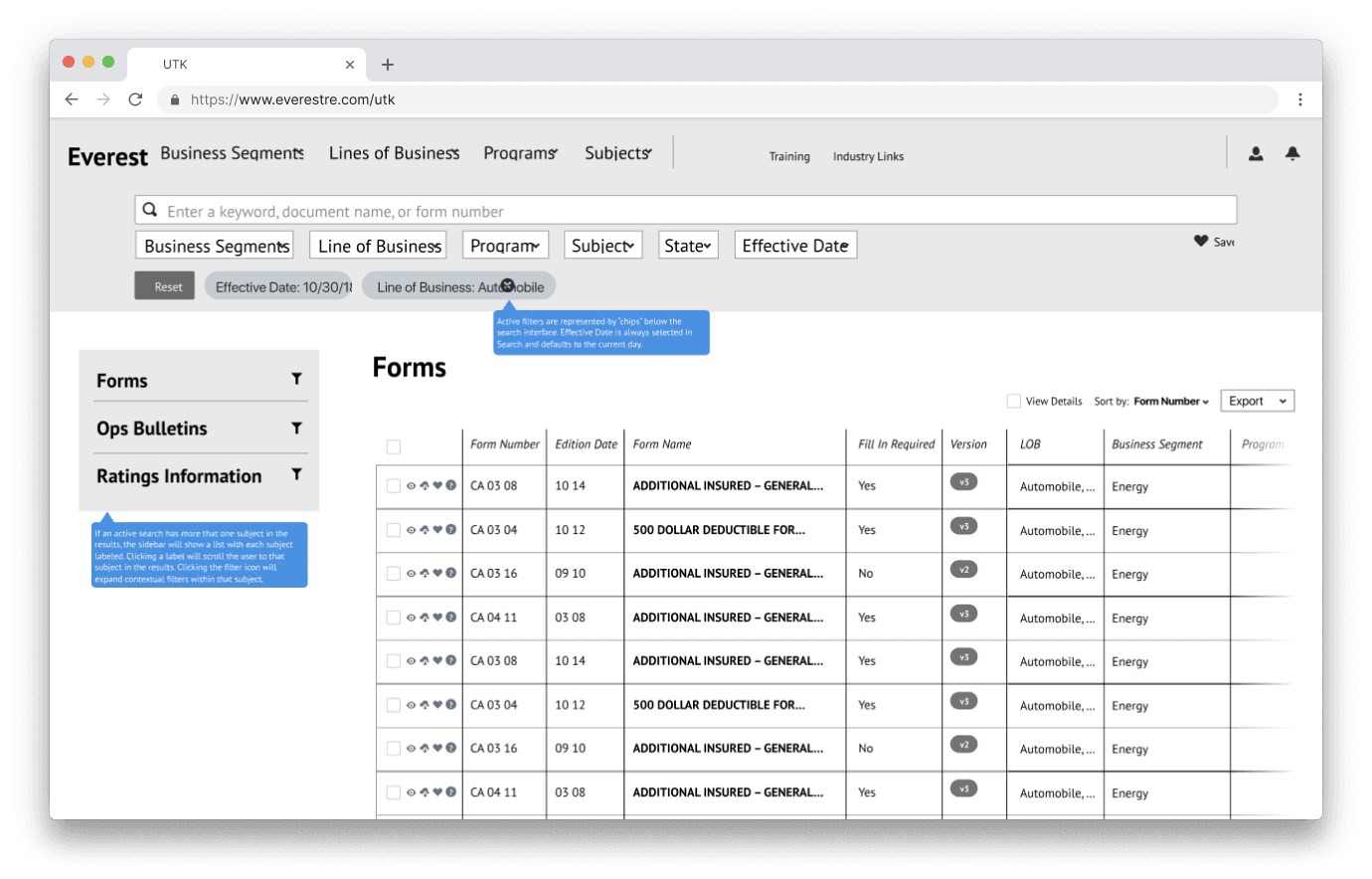 Annotated Wireframes