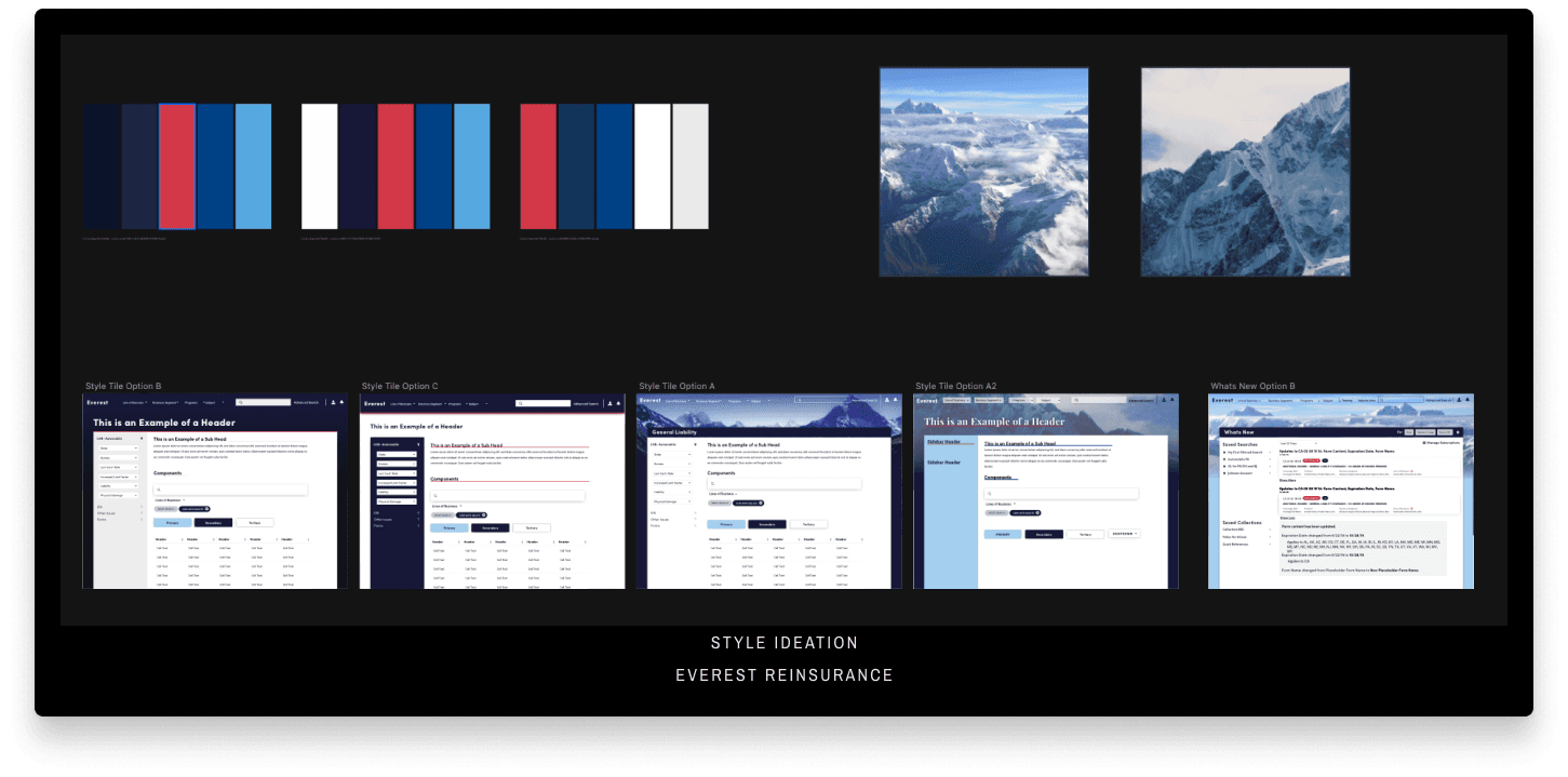 Design System Components